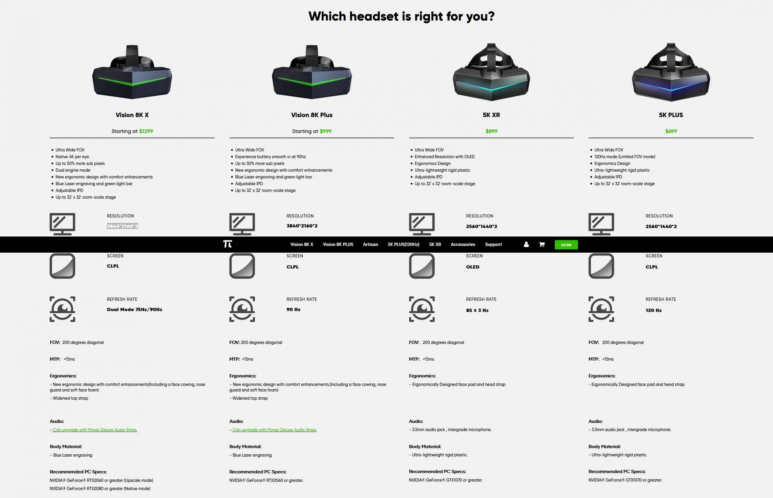 comparar pimax 5k y 8k